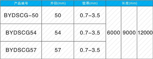 临猗钳压式声测管现货规格尺寸